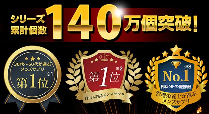 ペニブーストプレミアムの販売実績